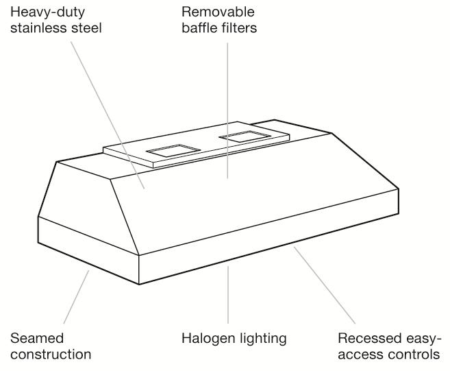 Wolf PL52221254" Pro Hood Liner Furniture and ApplianceMart Range